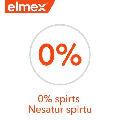 Elmex grafika ar uzrakstu 0% spirts un Nesatur spirtu.