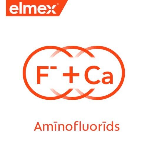 Elmex grafika ar aminofluorīda un kalcija (F- + Ca) simbolu un uzrakstu "Amīnofluorīds".