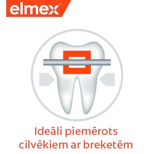 Elmex grafika ar zoba un brekešu ilustrāciju un uzrakstu "Ideāli piemērots cilvēkiem ar breketēm".
