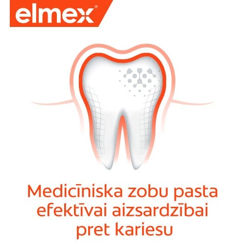 Elmex grafika ar aizsargāta zoba ilustrāciju un tekstu "Medicīniska zobu pasta efektīvai aizsardzībai pret kariesu".