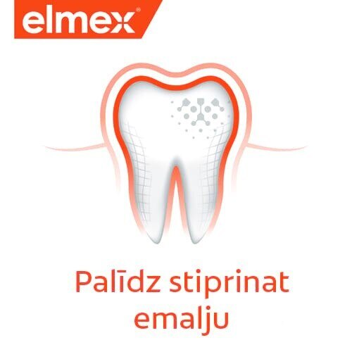 Elmex grafika ar aizsargāta zoba ilustrāciju un tekstu "Palīdz stiprināt emalju".