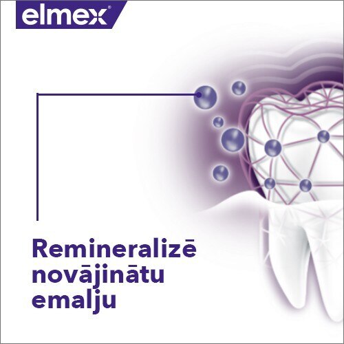 Elmex grafika ar zoba remineralizācijas ilustrāciju un tekstu "Remineralizē novājinātu emalju".