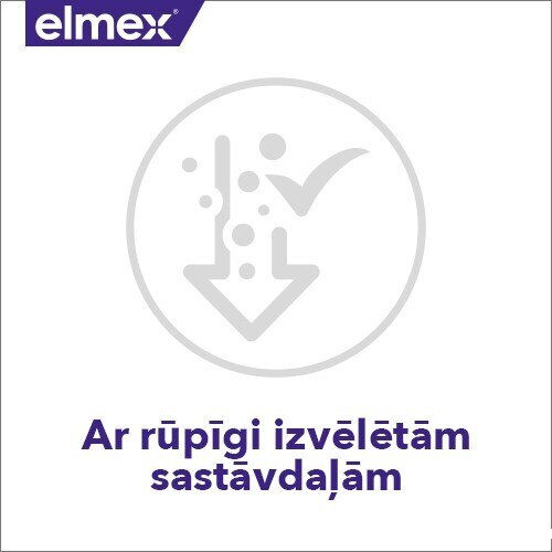 Elmex grafika ar ikonu un uzrakstu "Ar rūpīgi izvēlētām sastāvdaļām".