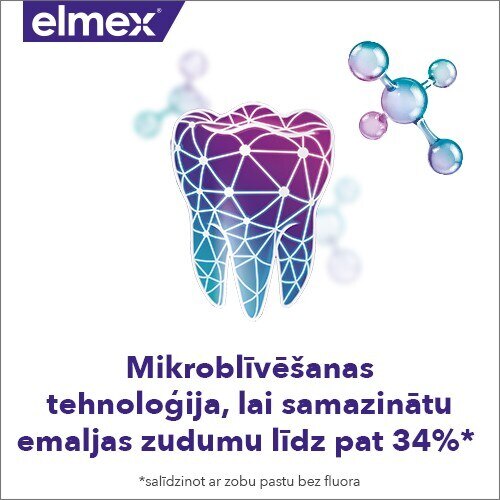 Elmex grafika ar mikroblīvēšanas tehnoloģiju emaljas zuduma samazināšanai līdz 34%.