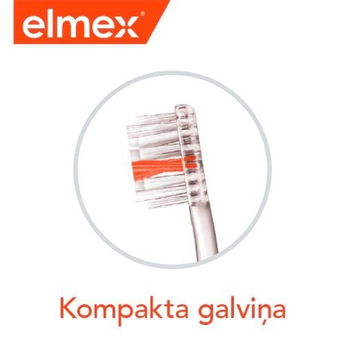 Elmex grafika ar zobu birstes galviņas tuvplānu un tekstu "Kompakta galviņa".