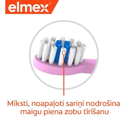 Medizinische Zahnpasta 