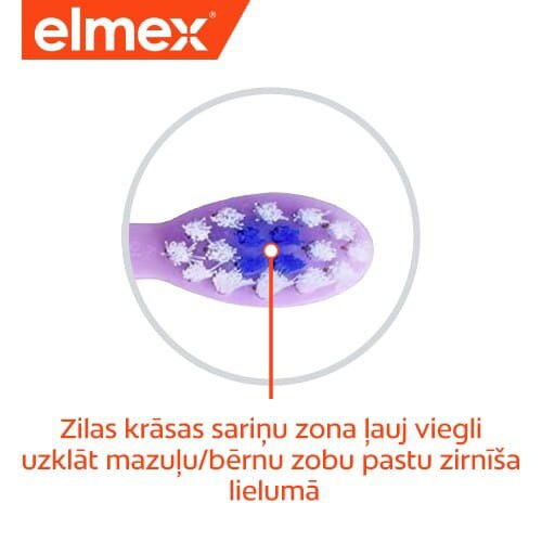 Medizinische Zahnpasta