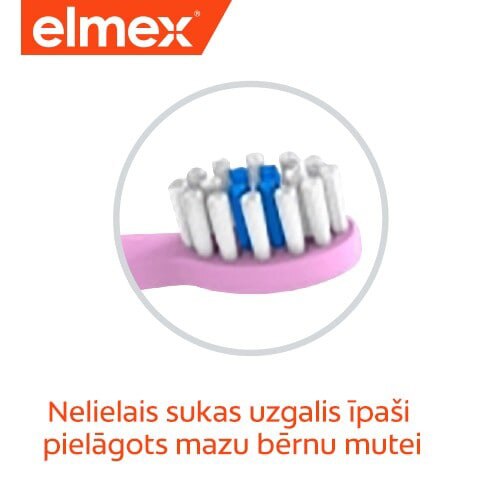 Neue formel