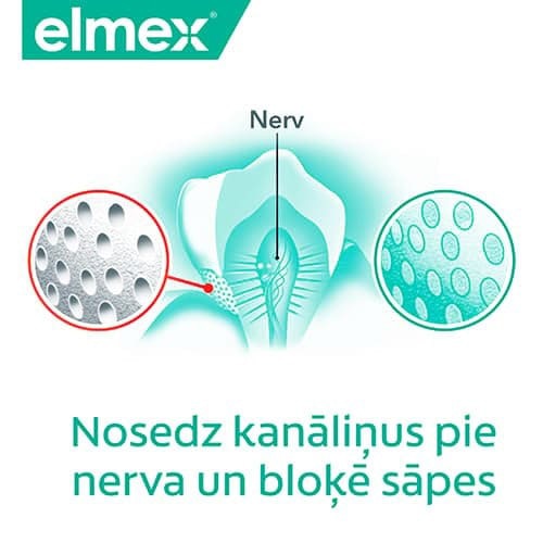 Medizinische Zahnpasta