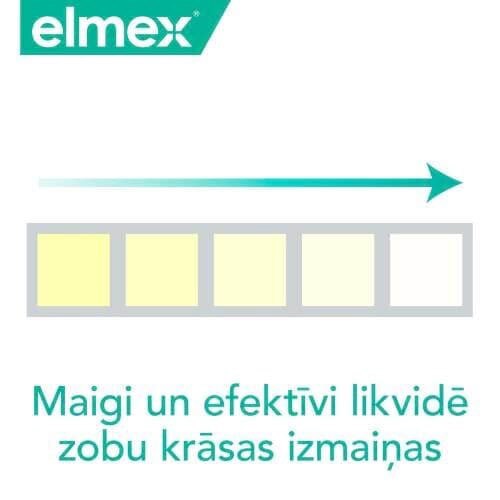 Medizinische Zahnpasta