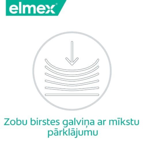 Medizinische Zahnpasta
