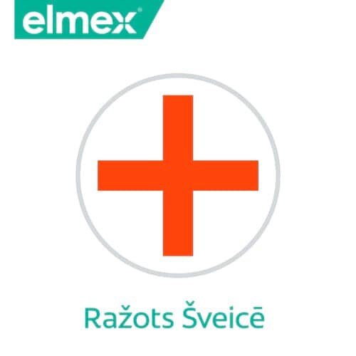 Medizinische Zahnpasta
