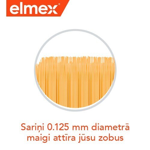 Elmex grafika ar smalkiem sariņiem un tekstu "Sariņi 0.125 mm diametrā maigi attīra jūsu zobus".
