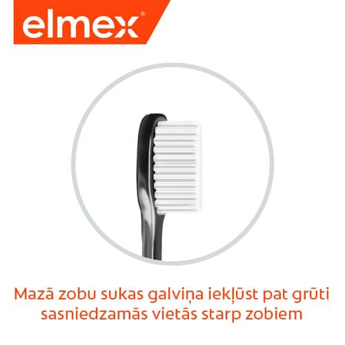Elmex grafika ar mazu zobu birstes galviņu un tekstu par tīrīšanu grūti sasniedzamās vietās.